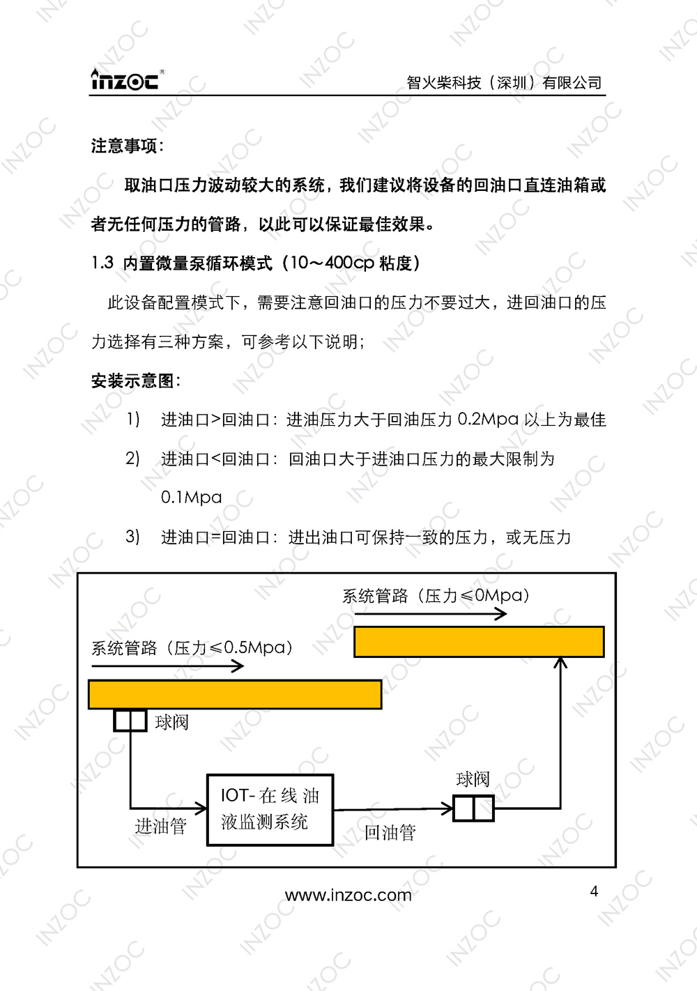 IOL-H智能型油液在線監(jiān)測(cè)系統(tǒng)說(shuō)明書