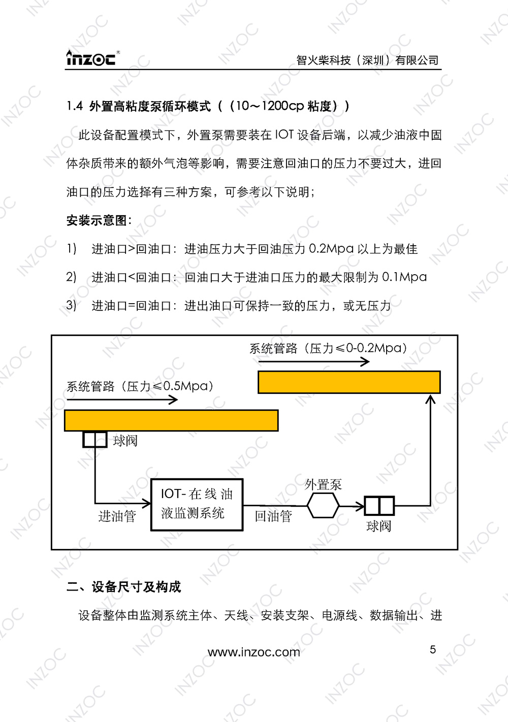 IOL-H智能型油液在線監(jiān)測(cè)系統(tǒng)說(shuō)明書