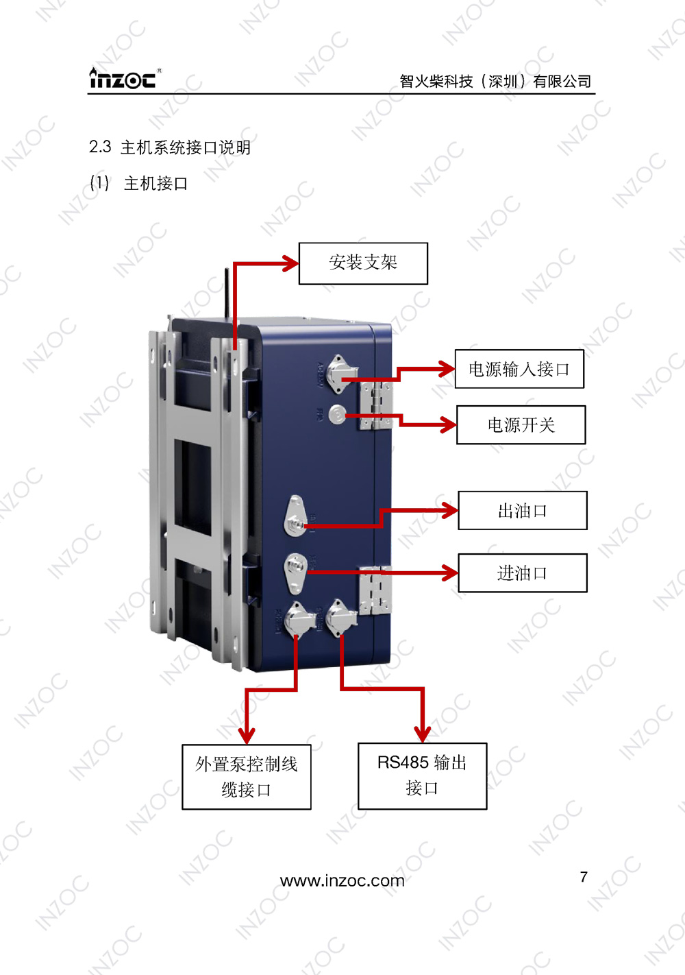 IOL-H智能型油液在線監(jiān)測(cè)系統(tǒng)說(shuō)明書