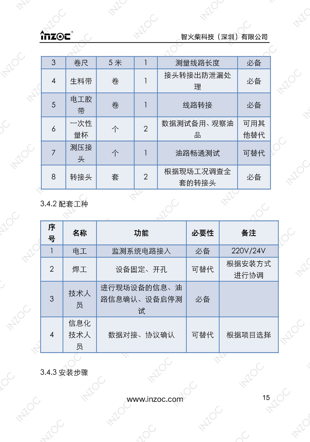 IOL-H智能型油液在線監(jiān)測(cè)系統(tǒng)說(shuō)明書